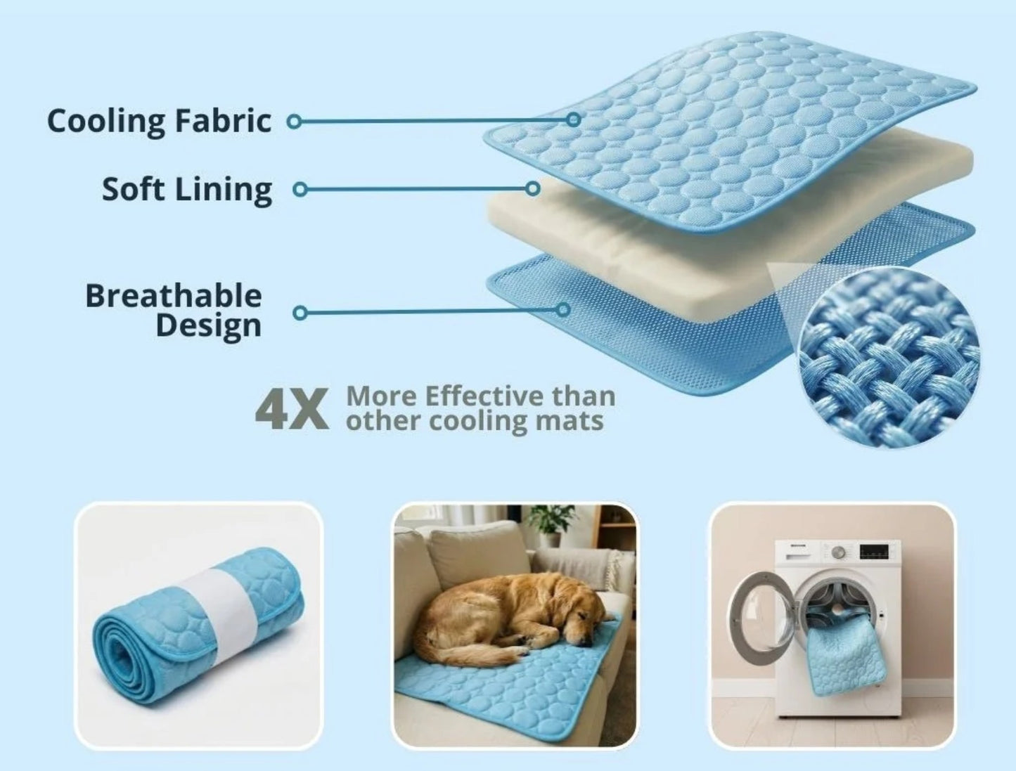 Tailory™ Self-Cooling Dog Mat